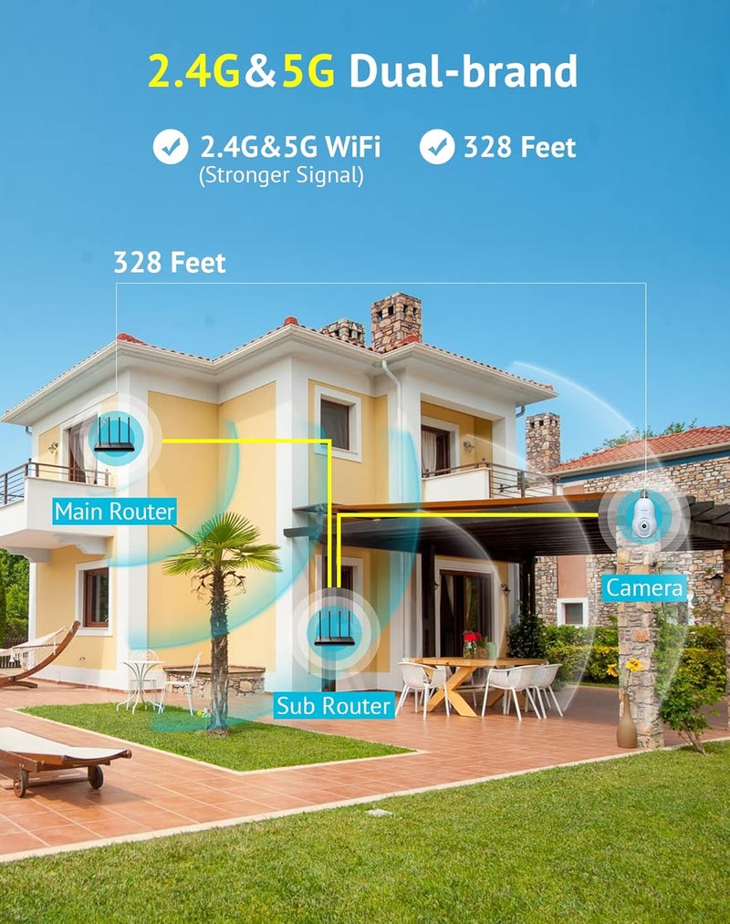LaView 4MP Bulb Security Camera 5G& 2.4GHz WiFi, 360°2K Security Cameras Wireless Outdoor Indoor Full Color Day and Night, Motion Detection, Audible Alarm, Easy Installation, Compatible with Alexa - Image 2